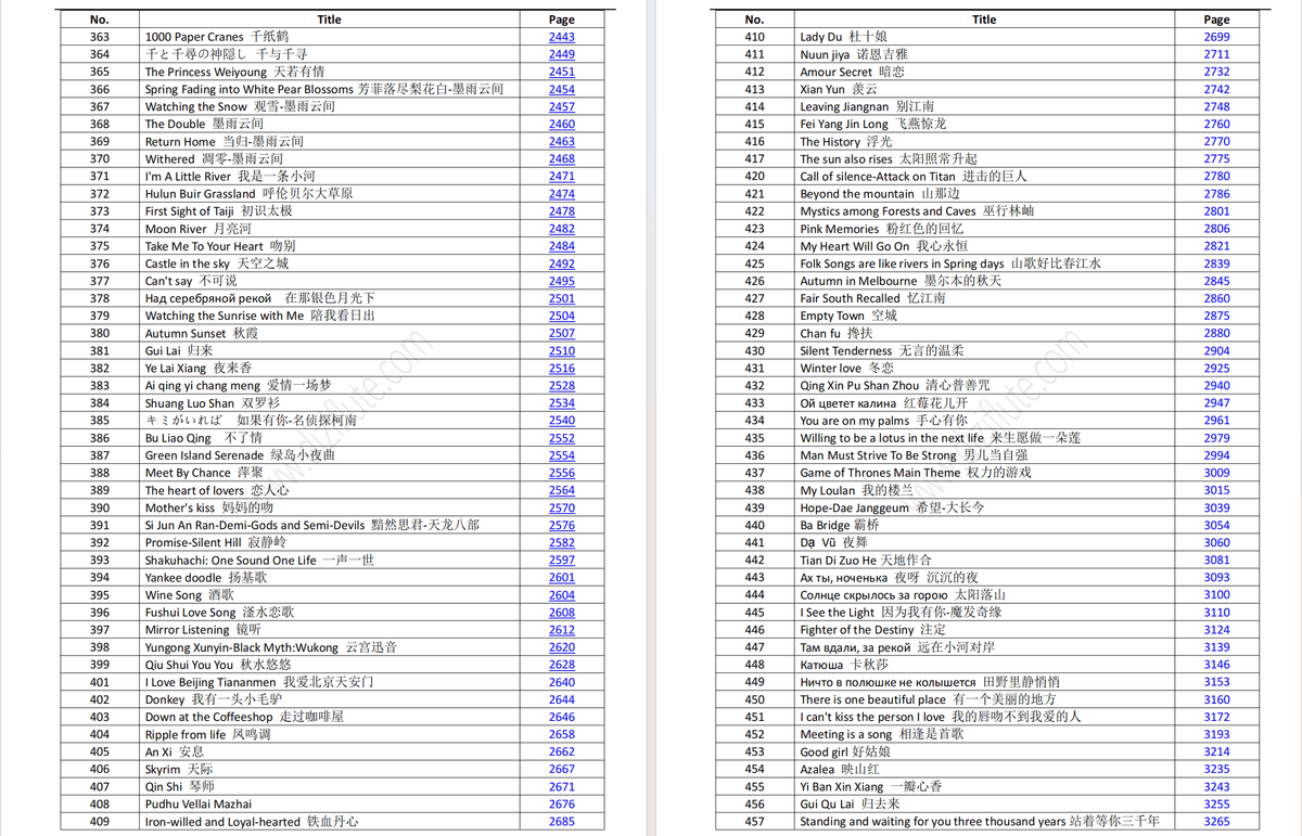 Free Songs Notation Score Book ( Chinese Bamboo Flute Finger Chart Basic Tutorial Book)