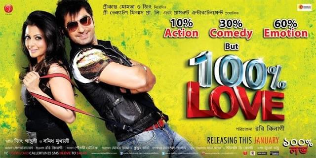 Ekka Raja Rani Full Movie Mkv Download Ekka Raja Rani Full Movie Mkv Download