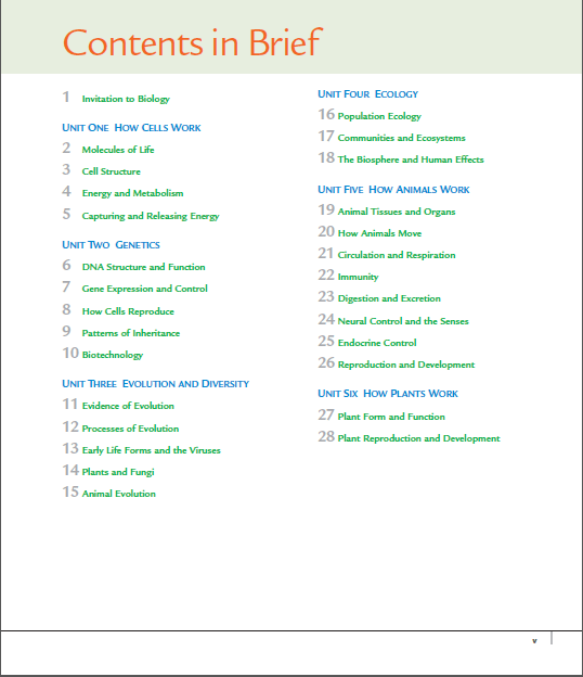 Biology Today And Tomorrow Starr Pdf Download Biology Today And Tomorrow Starr Pdf Download