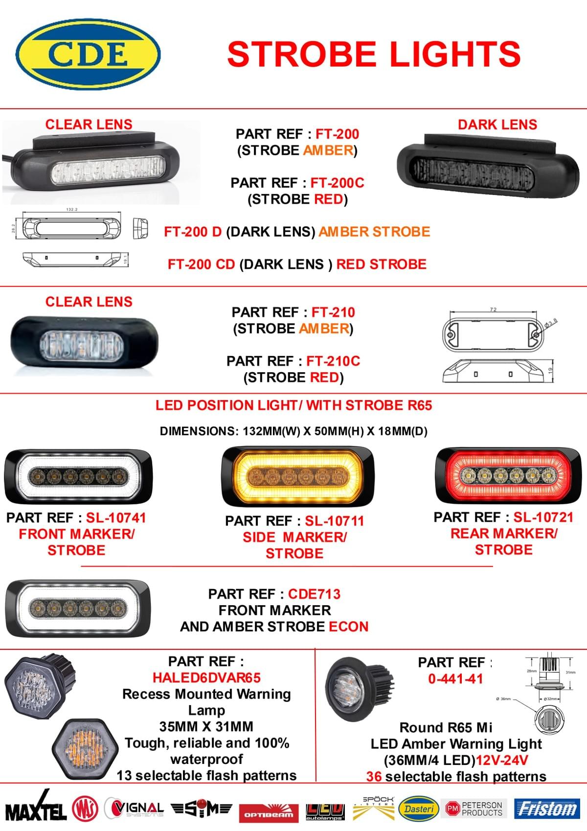 STROBE LIGHTING STROBE LIGHTING