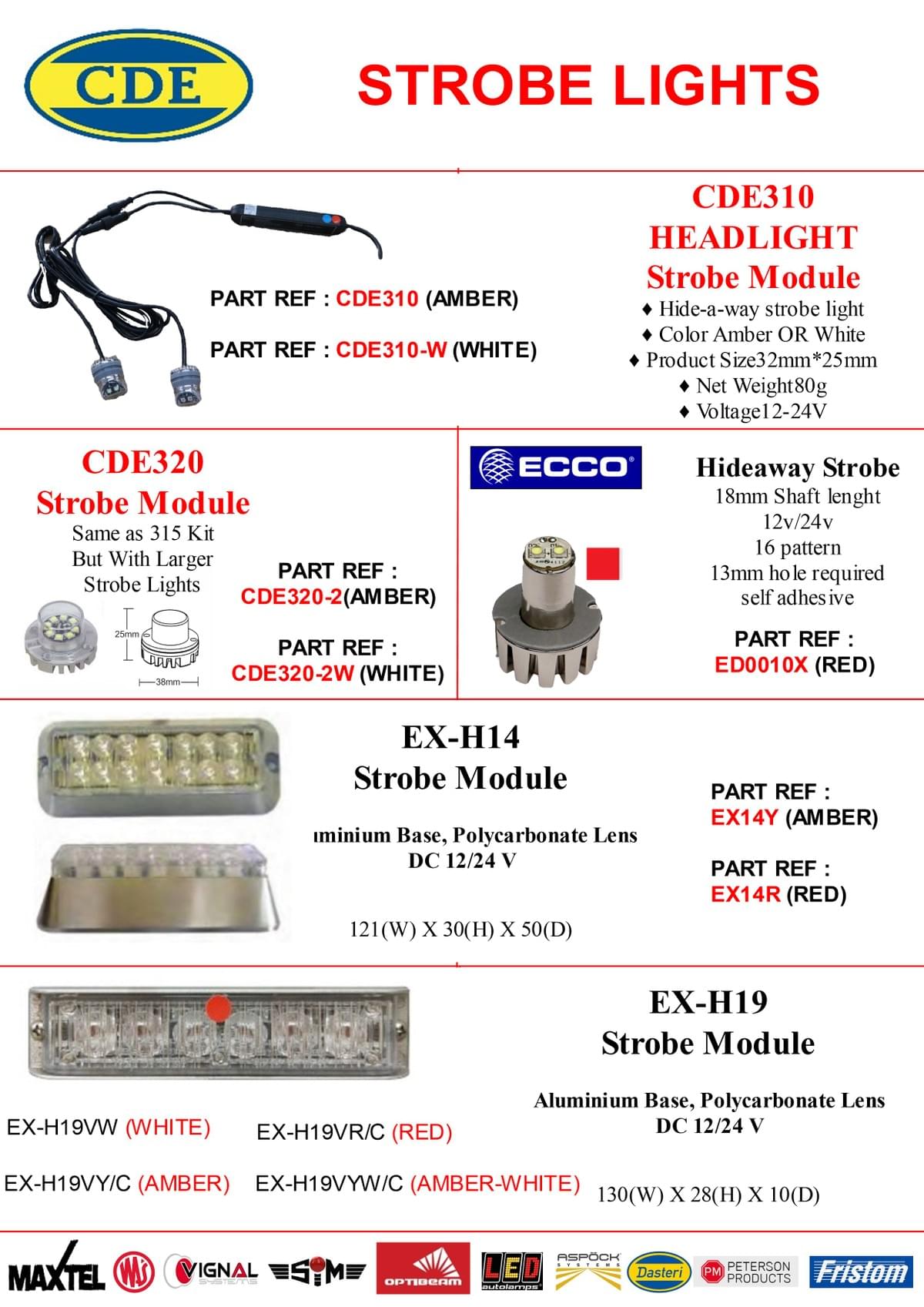 STROBE LIGHTING STROBE LIGHTING