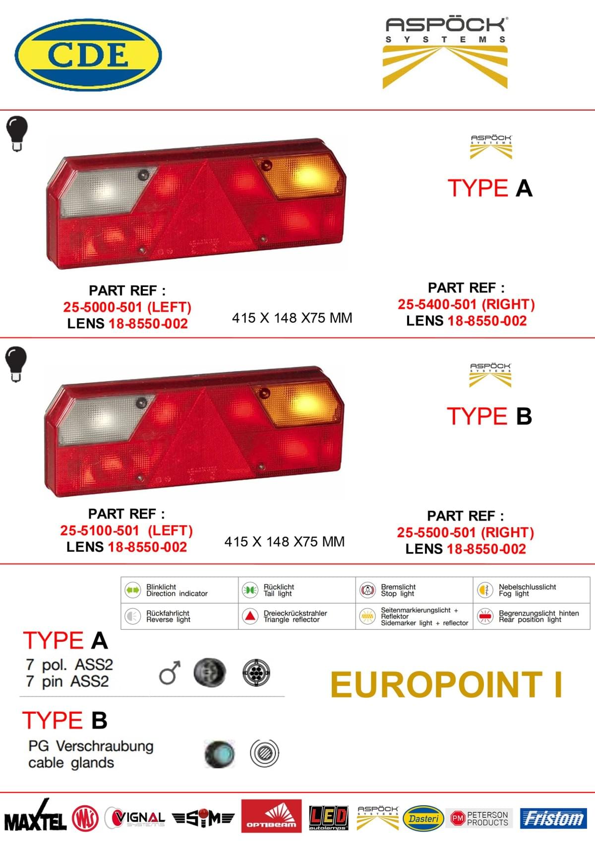 ASPOCK RANGE ASPOCK RANGE