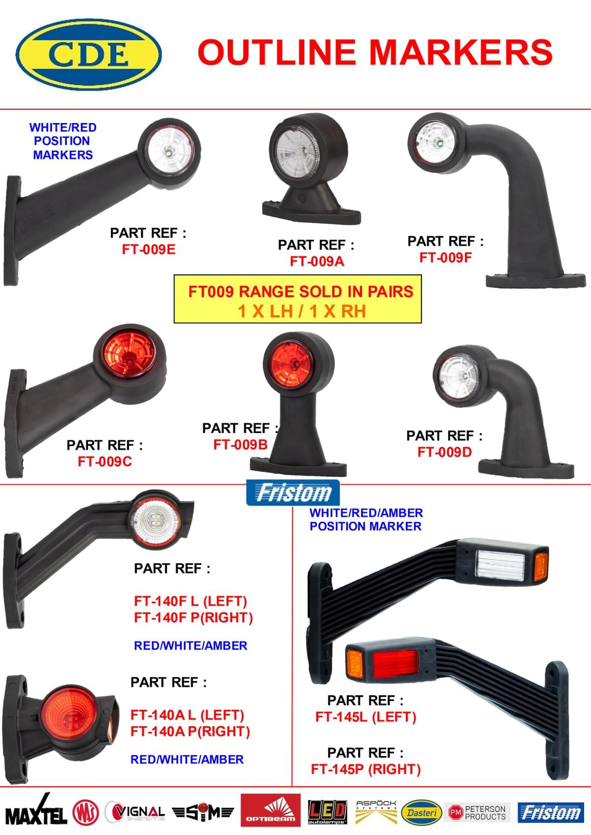 Outline Markers Outline Markers