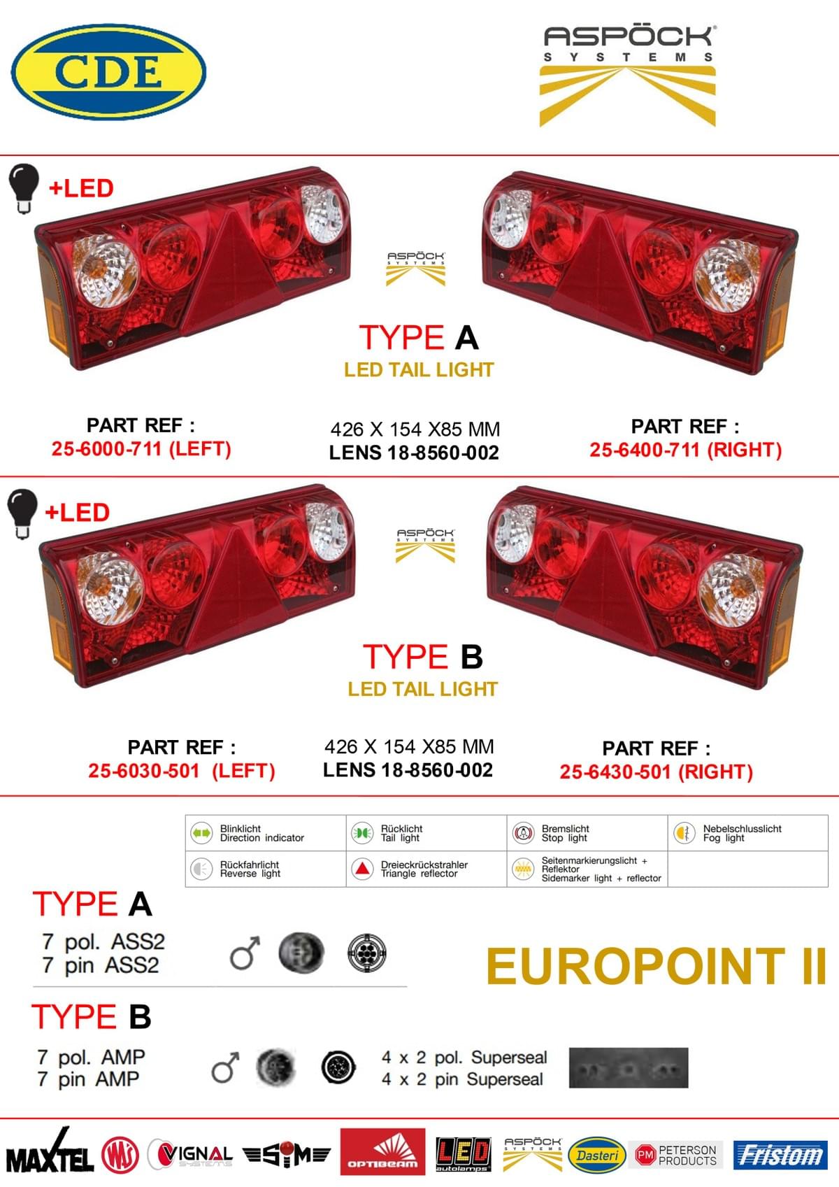ASPOCK RANGE ASPOCK RANGE