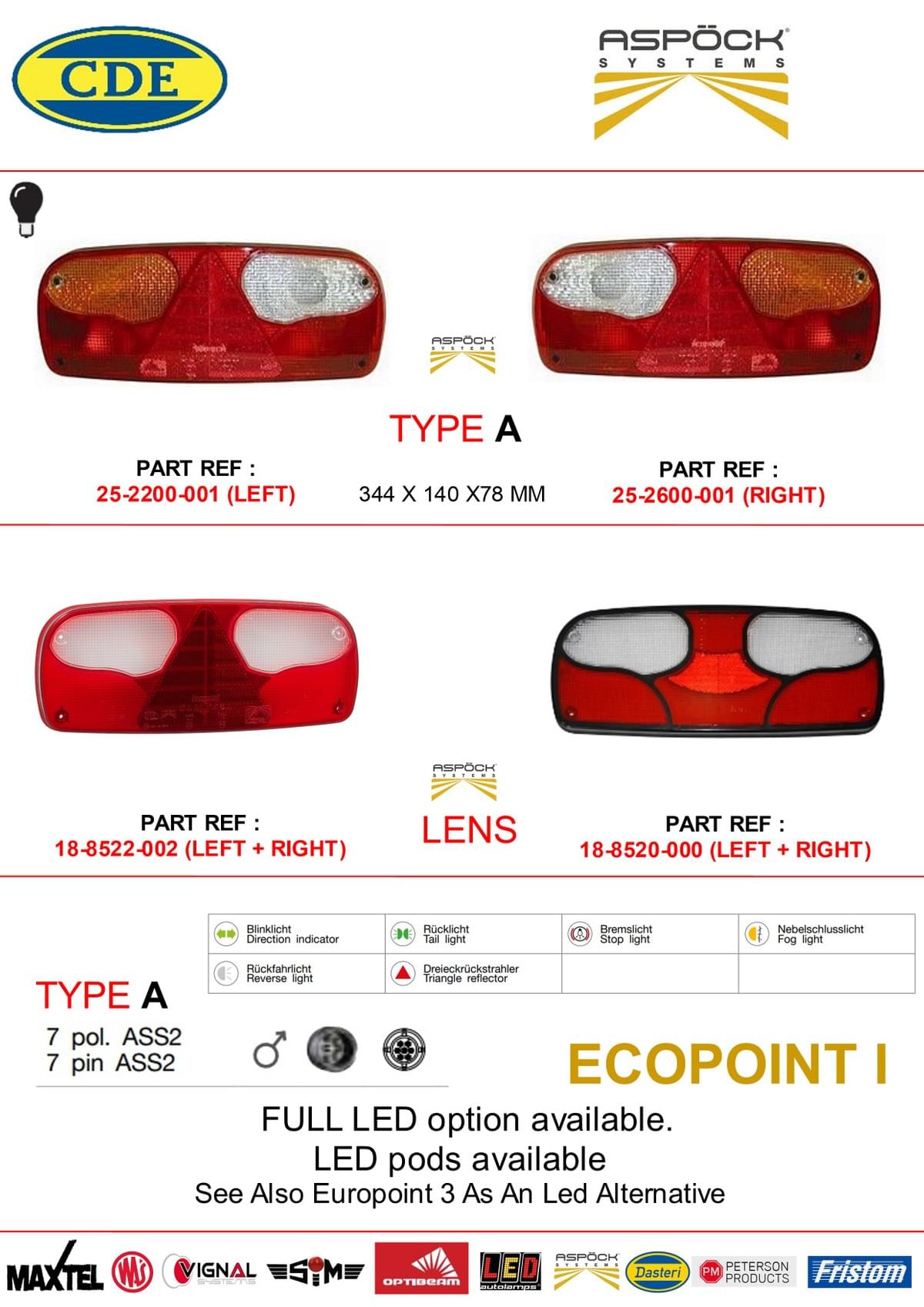 ASPOCK RANGE ASPOCK RANGE