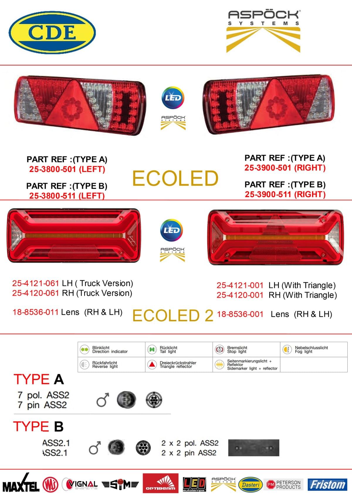 ASPOCK RANGE ASPOCK RANGE