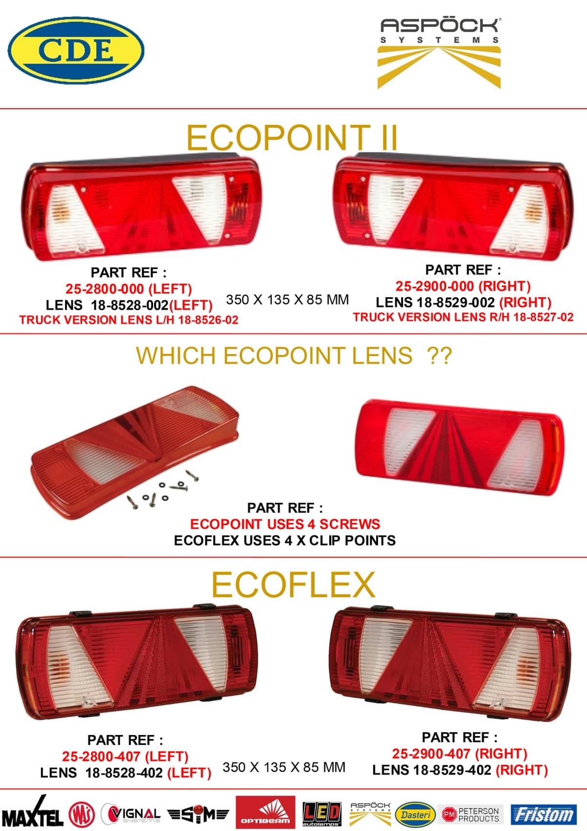 ASPOCK RANGE ASPOCK RANGE