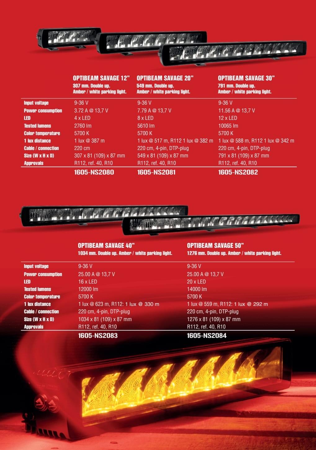 MAXTEL LED LIGHTS Page 80 MAXTEL LED LIGHTS Page 80