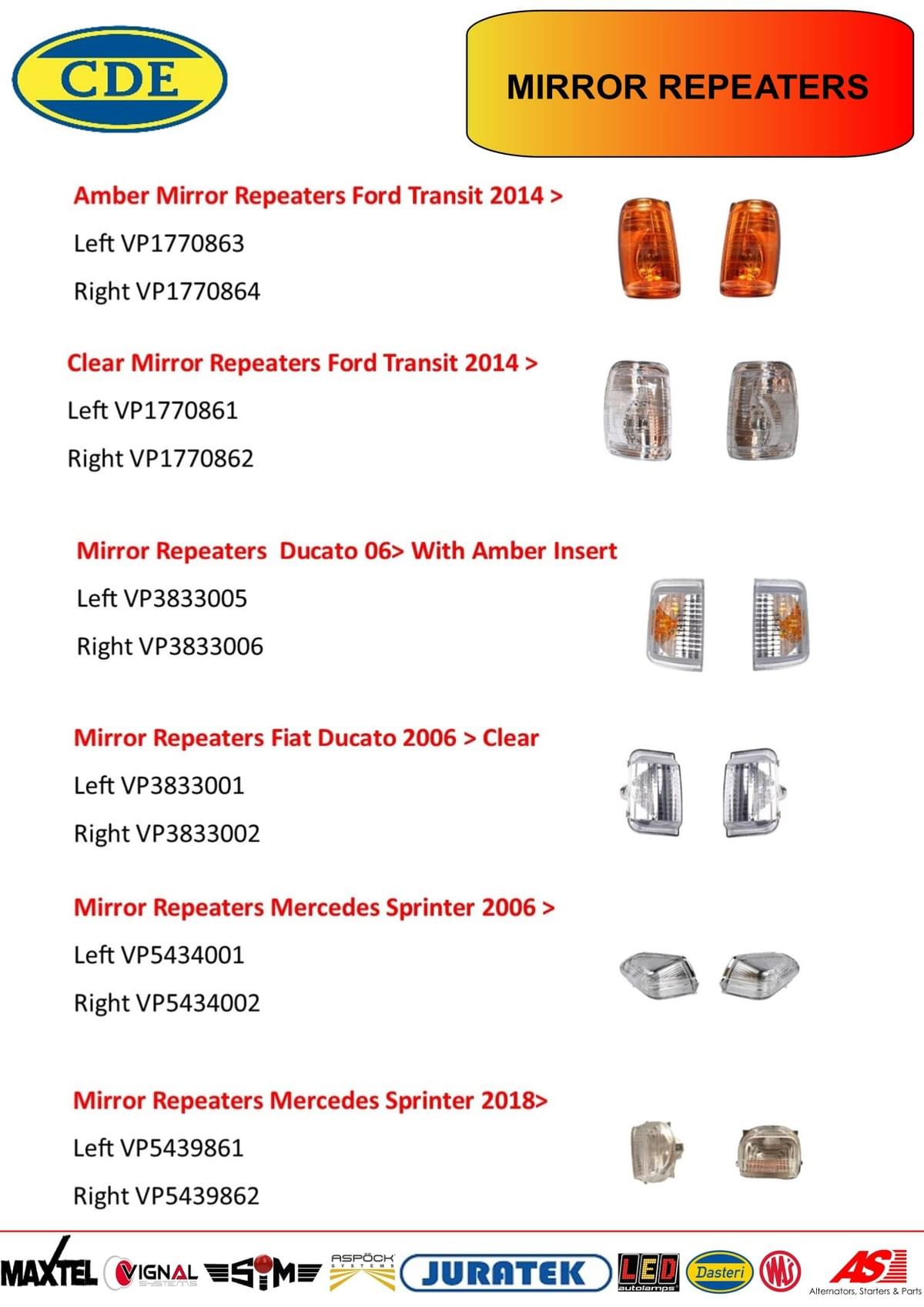 Mirror Repeaters Mirror Repeaters
