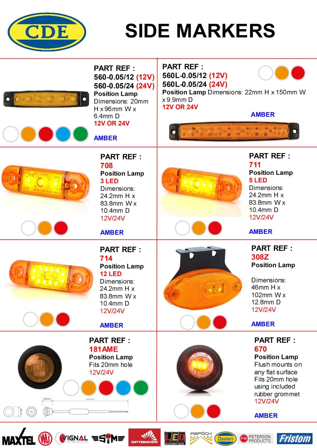 CDE CATALOGUE SIDE MARKERS CDE CATALOGUE SIDE MARKERS