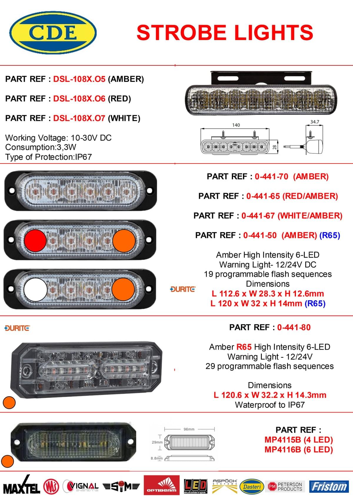STROBE LIGHTING STROBE LIGHTING