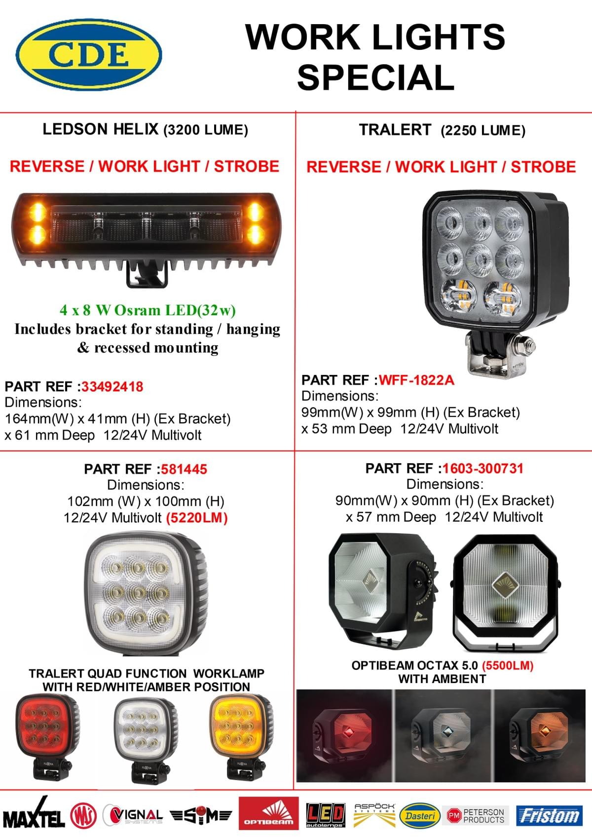 STROBE LIGHTING STROBE LIGHTING
