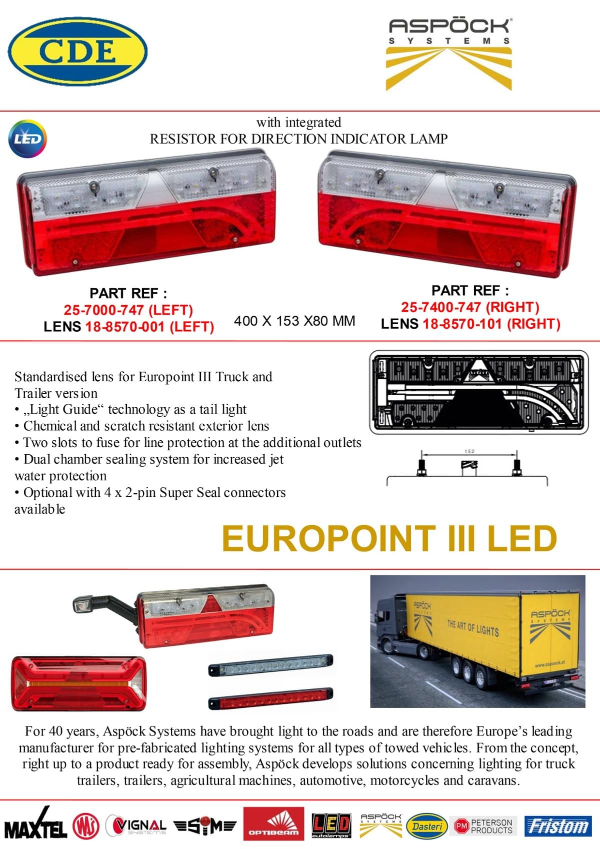 ASPOCK RANGE ASPOCK RANGE