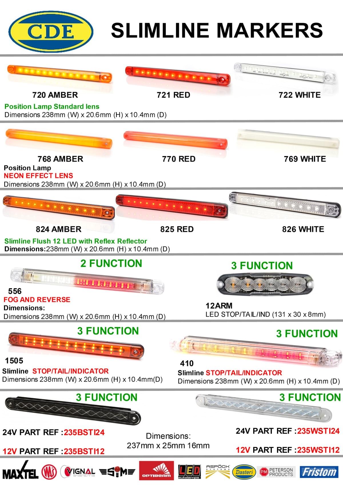 Outline Markers Outline Markers