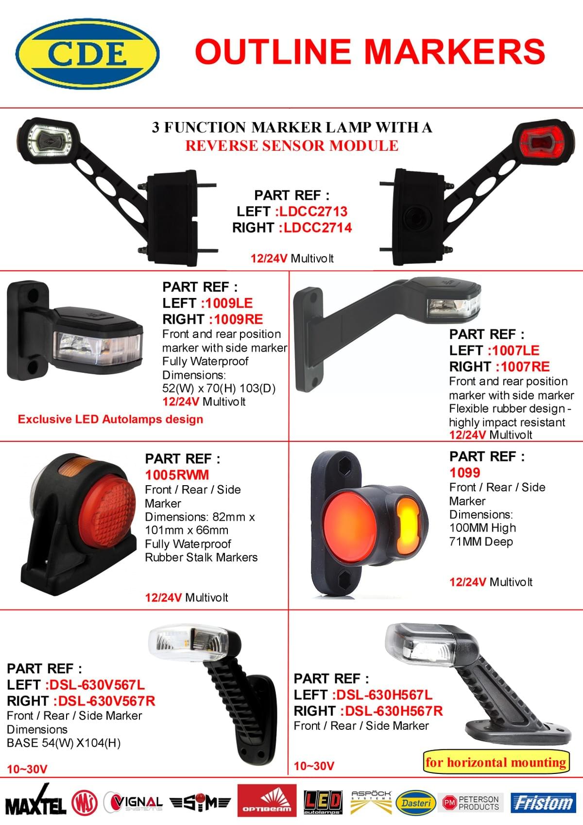 Outline Markers Outline Markers