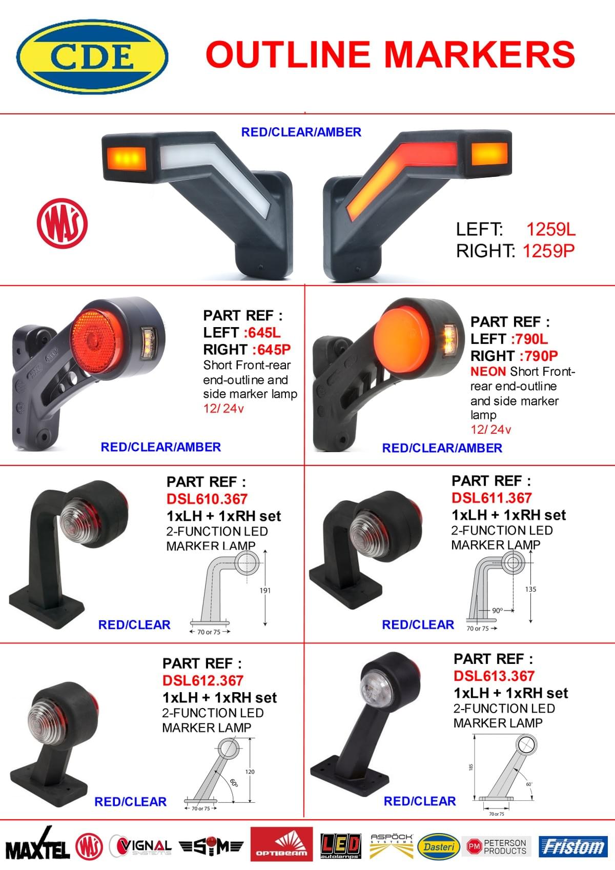 Outline Markers Outline Markers
