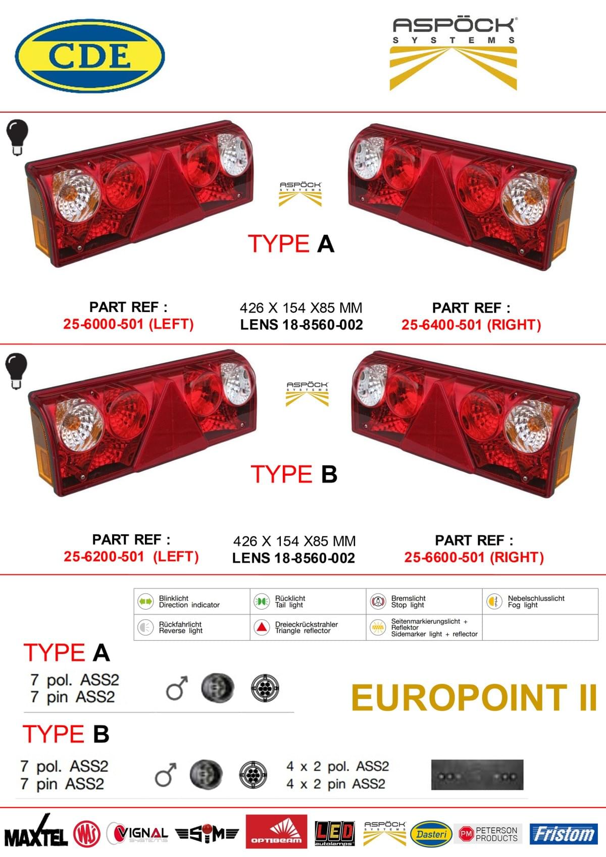 ASPOCK RANGE ASPOCK RANGE