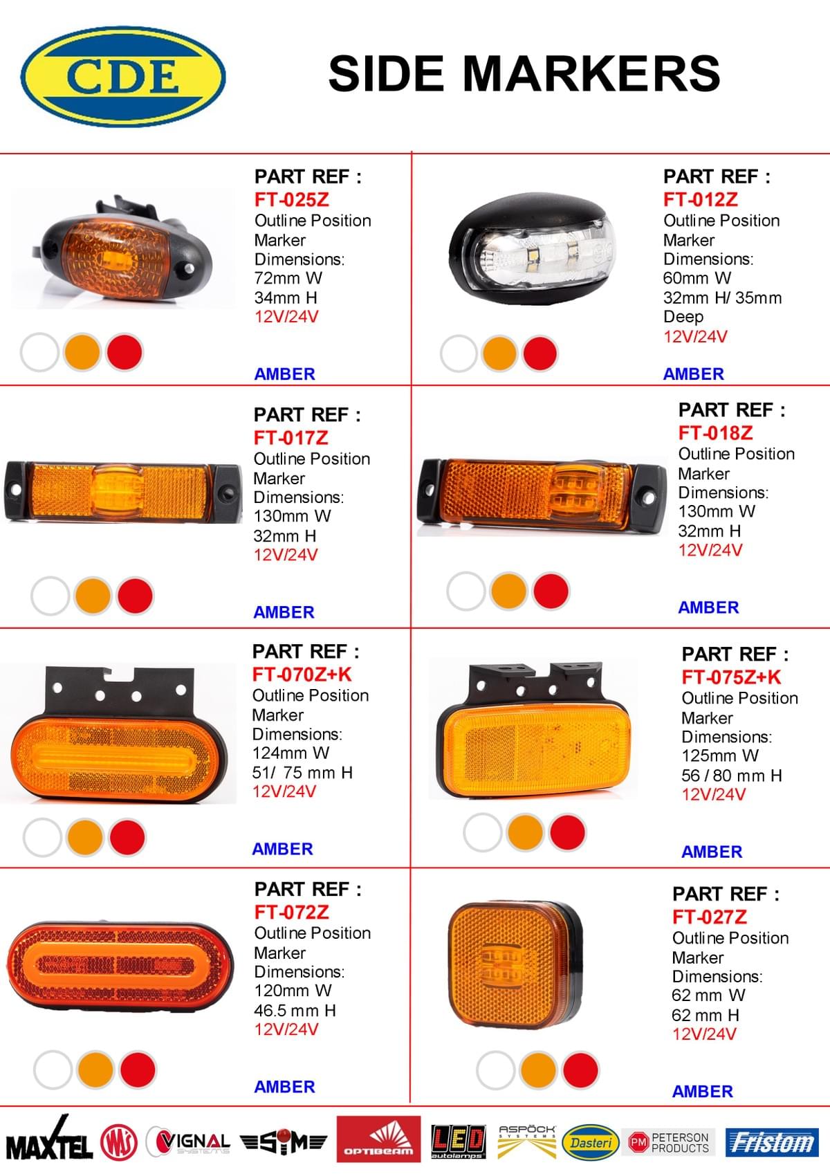 CDE CATALOGUE SIDE MARKERS CDE CATALOGUE SIDE MARKERS