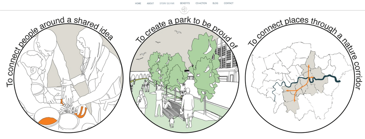 Peckham ecommerce with Strikingly