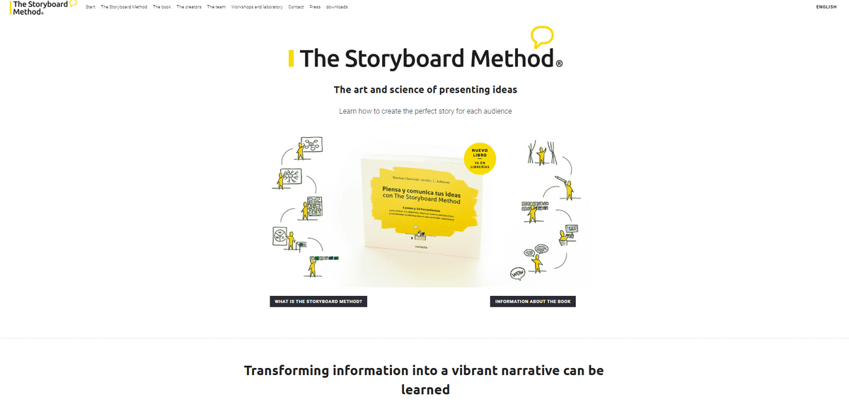 Segui una procedura contabile per l'e-commerce come Storyboard per avere successo Segui una procedura contabile per l'e-commerce come Storyboard per avere successo