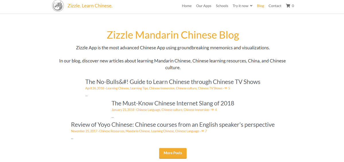 Best blog names like Zizzle
