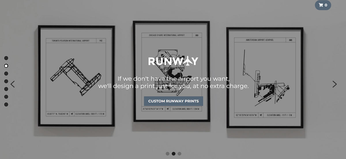 Do a competitve analysis like Runway