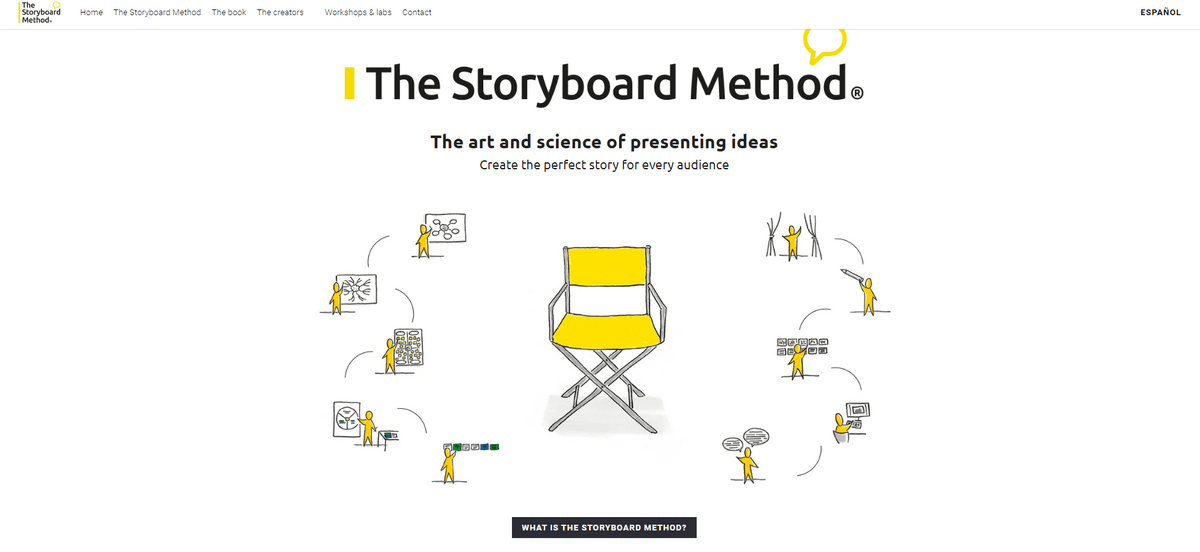 Best infographics like Storyboard