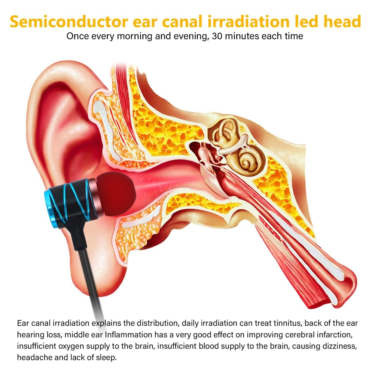 X1 650nm Ear Canal Light Device