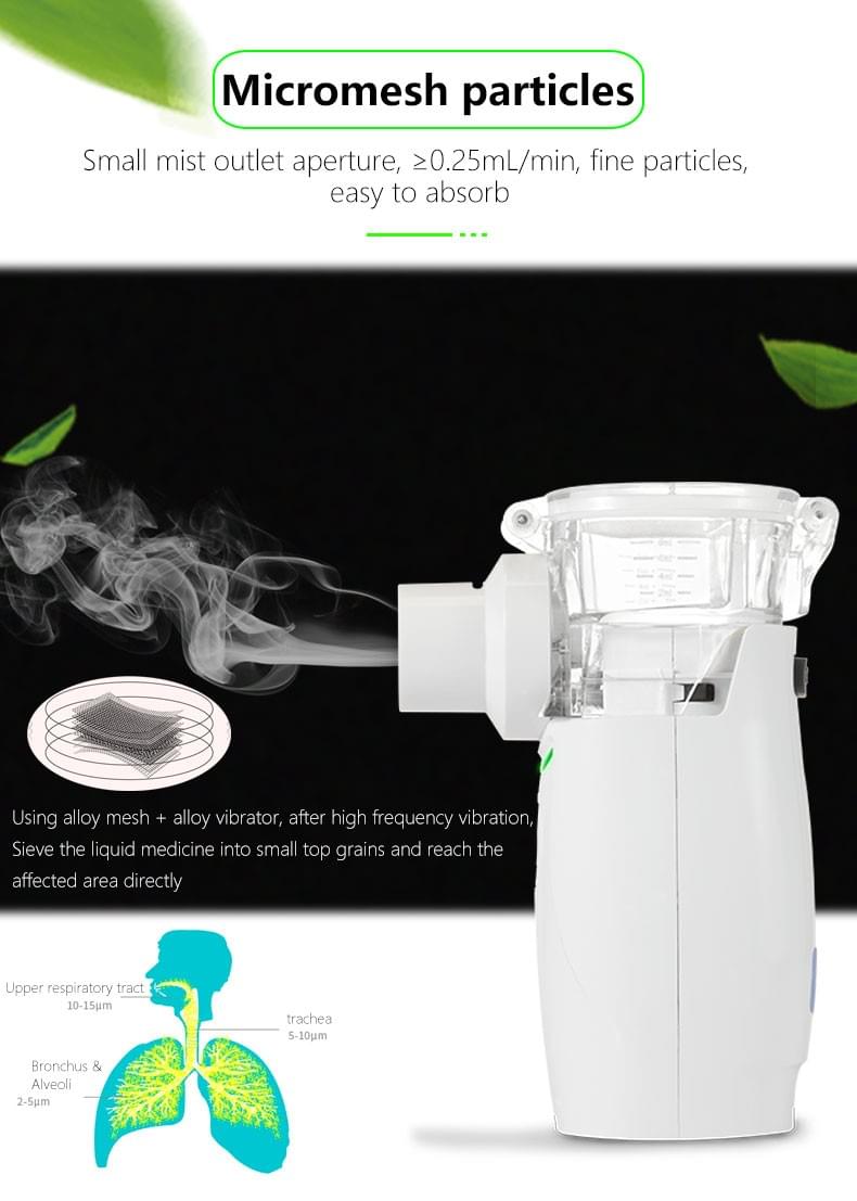 ZK-Q1 Mesh Nebulizer