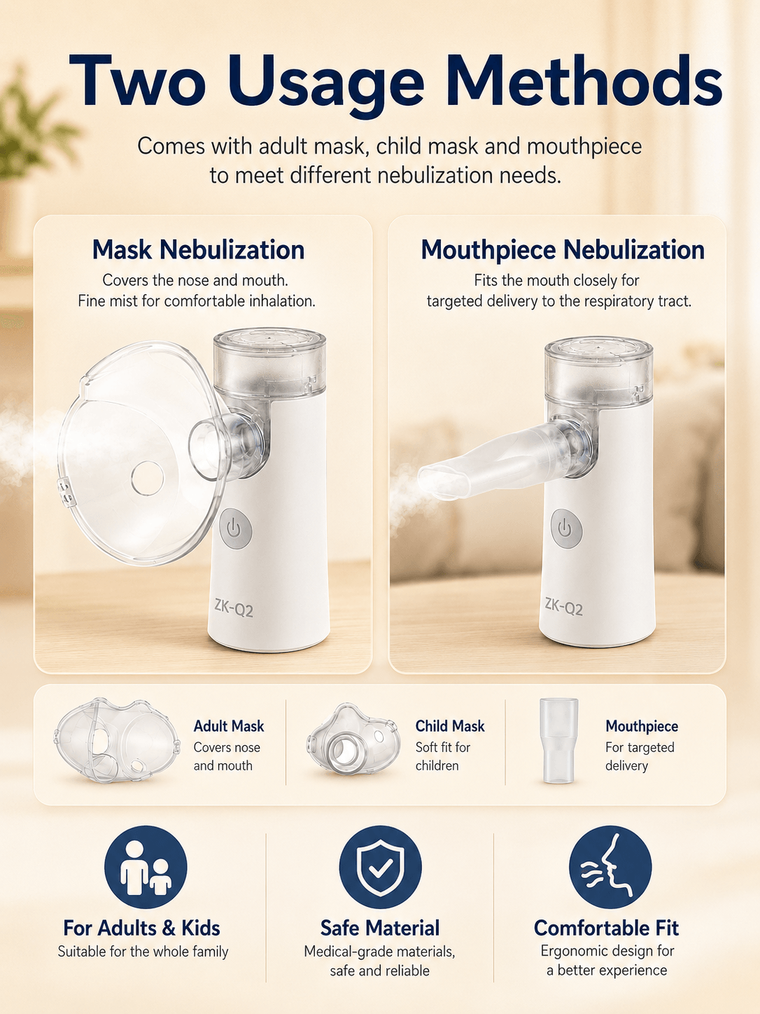 ZK-Q2 Mesh Nebulizer