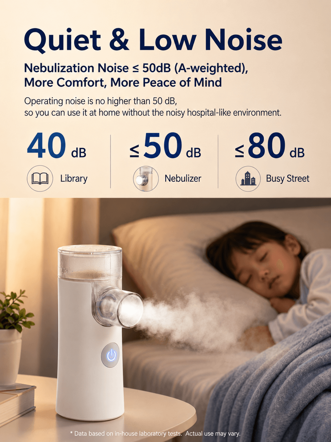 ZK-Q2 Mesh Nebulizer