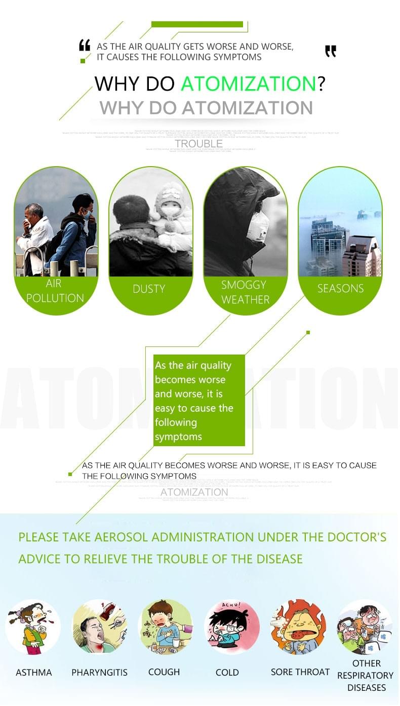 ZK-Q1 Mesh Nebulizer
