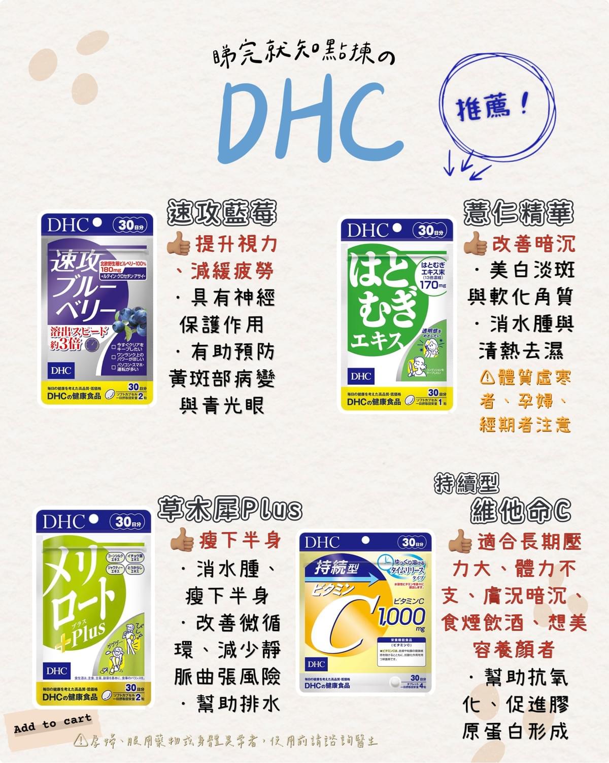 日本DHC 速攻藍莓 20日份