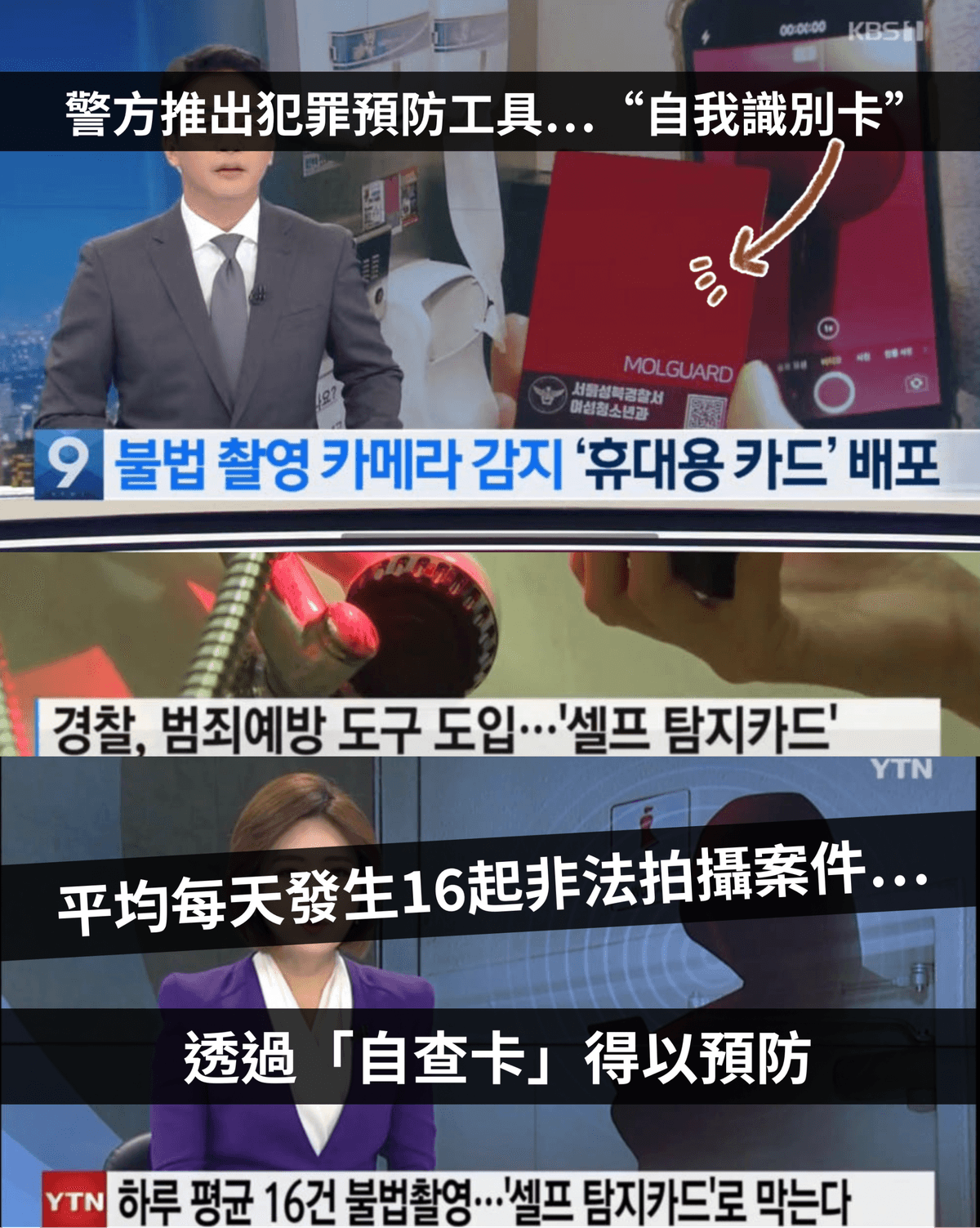 (防偷攝錄) MOLGUARD 防隱藏攝影鏡頭 探測紅外線卡