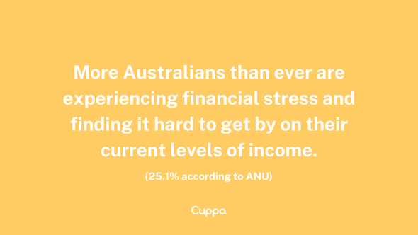 More Australians than ever are experiencing financial stress and finding it hard to get by on their current levels of income More Australians than ever are experiencing financial stress and finding it hard to get by on their current levels of income