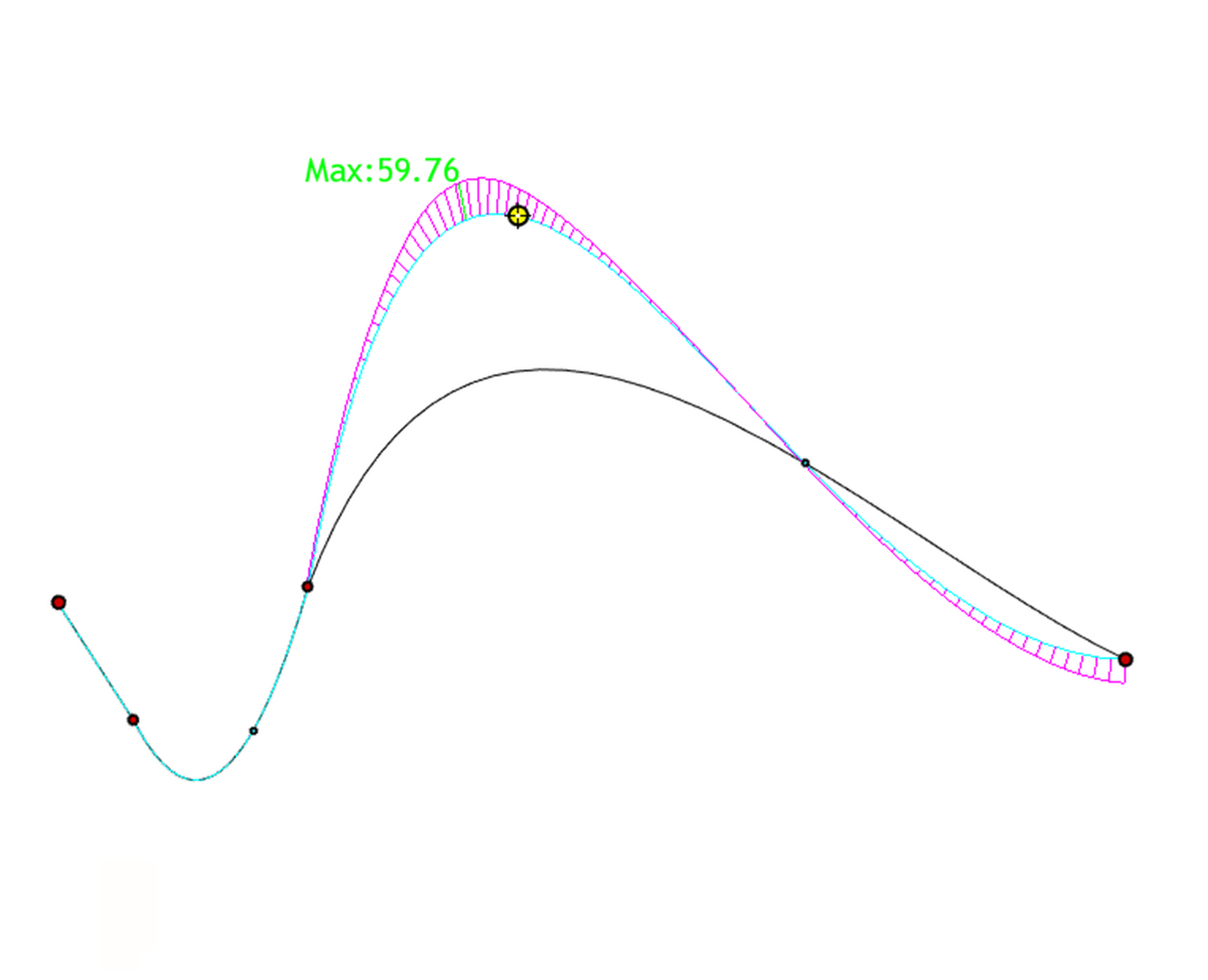 IronCAD 3D曲線 IronCAD 3D曲線