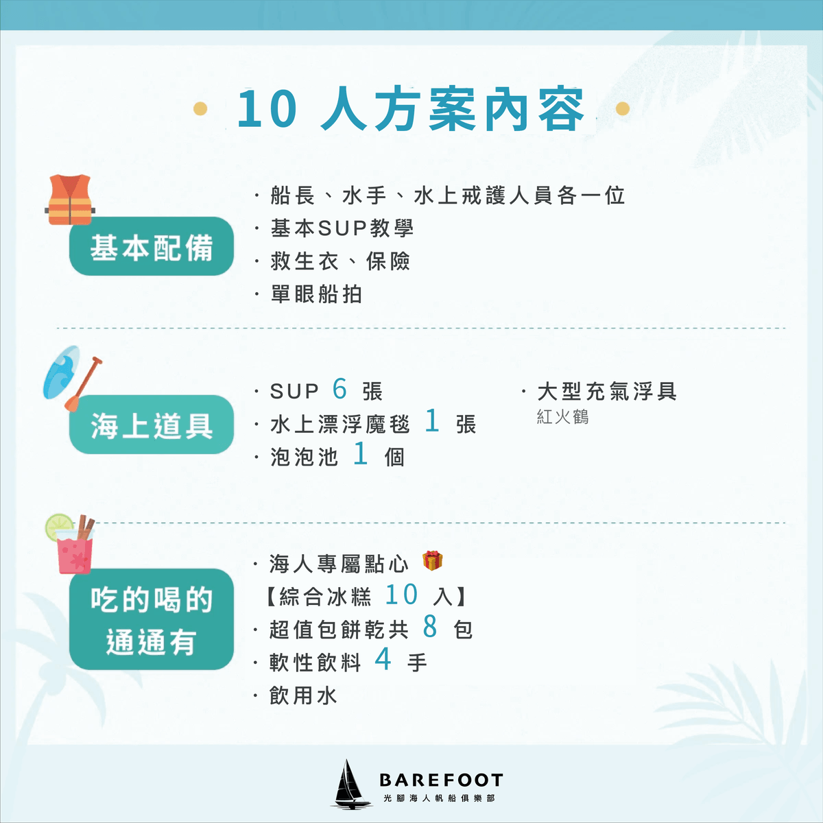 10 人方案內容 10 人方案內容