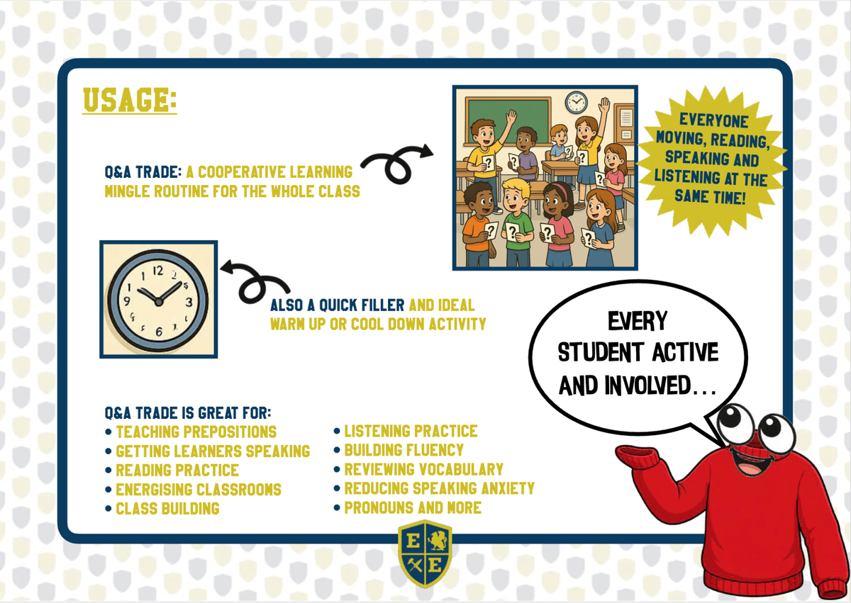 EFL ESL Clothes - Q&A Trade Mingle Activity Question Cards