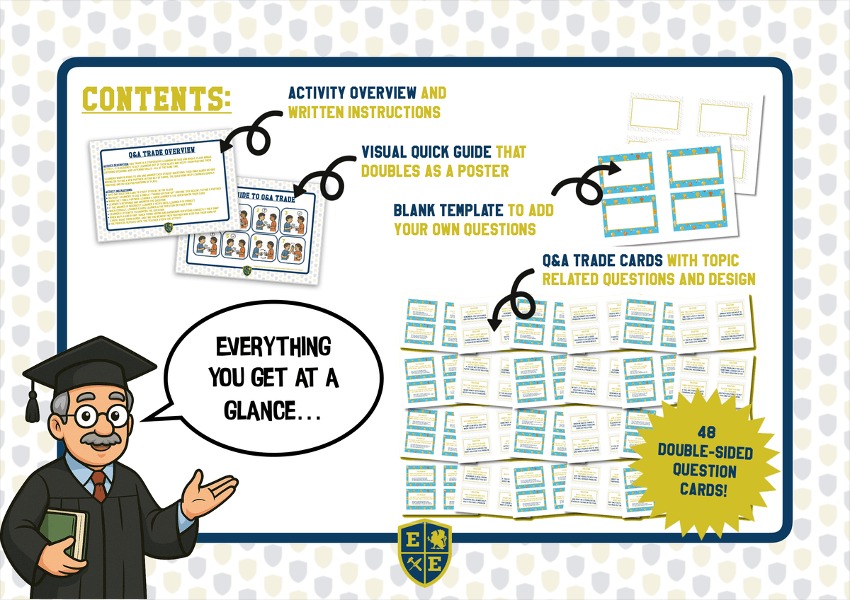 Problem & Solution - Q&A Trade Cards - Whole Class Mingle Activity