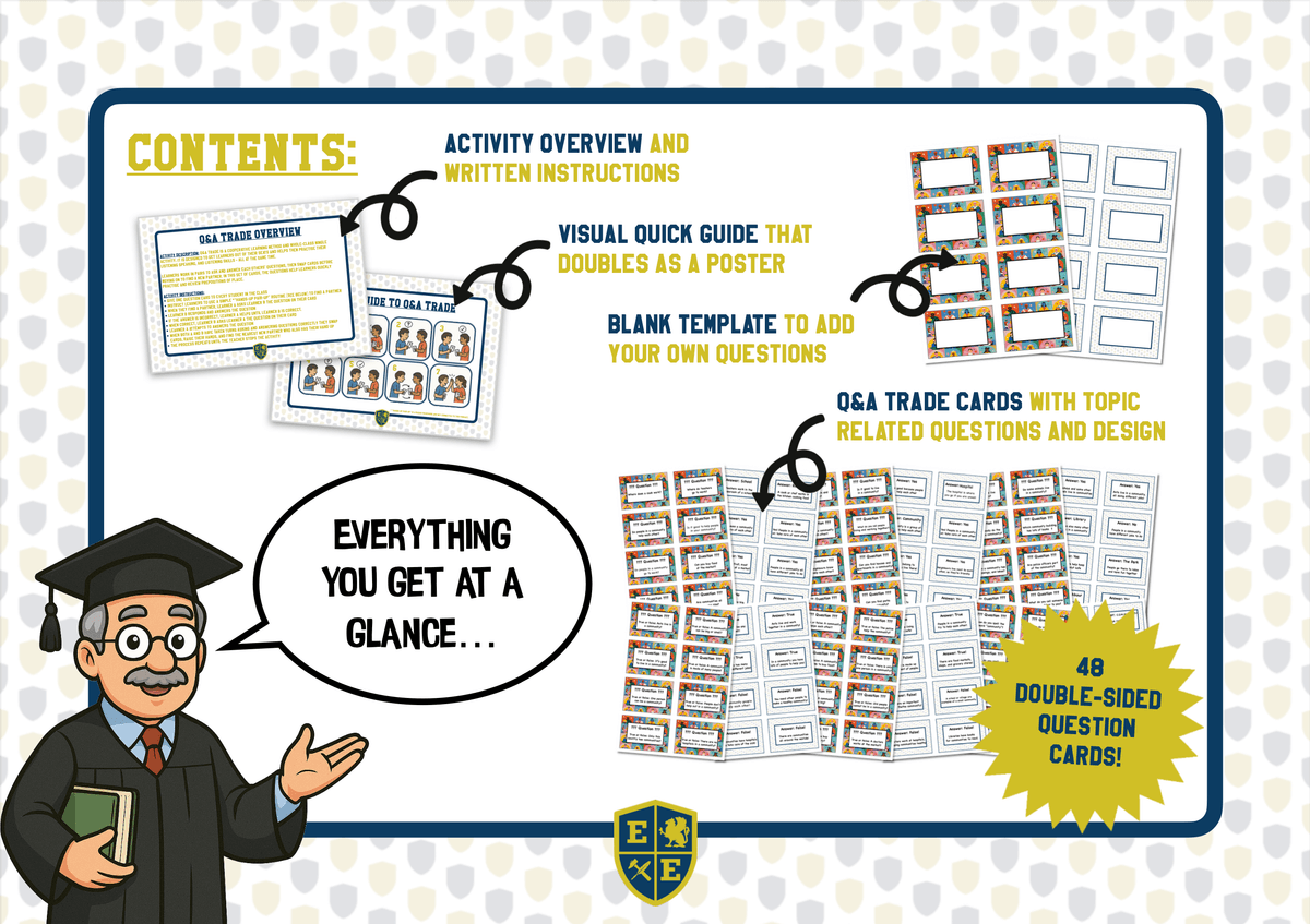 Community - Q&A Trade Cards - Whole Class Mingle Activity