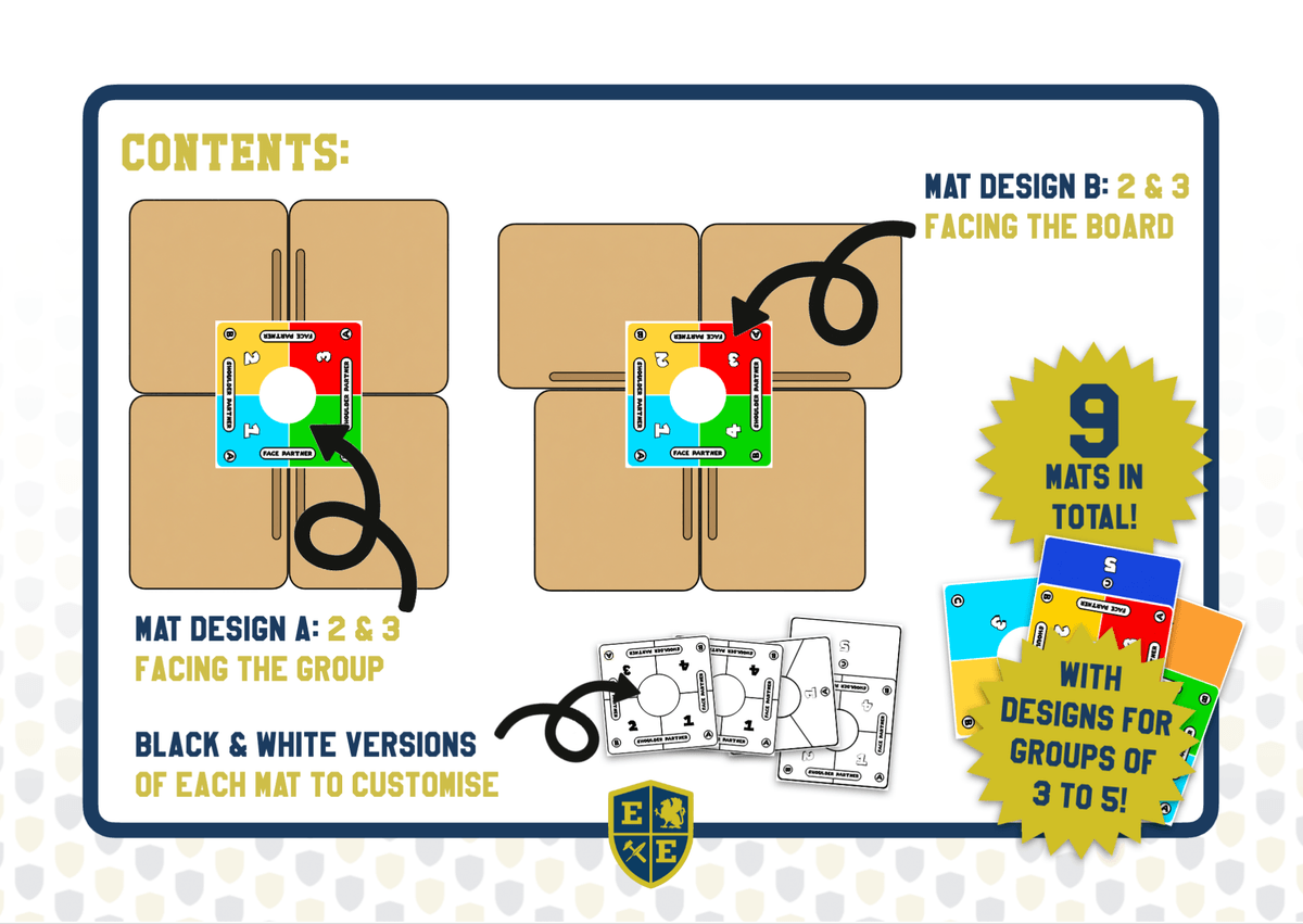 Cooperative Learning Team Mats