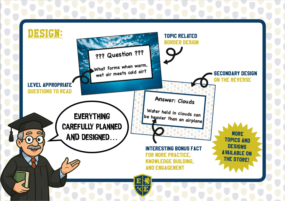 Water Edition - Q&A Trade Cards - Whole Class Mingle Activity