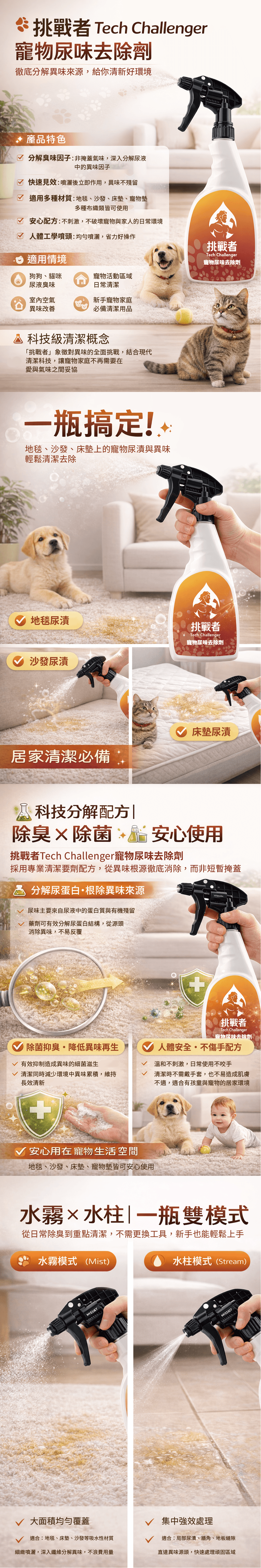 挑戰者 - 寵物尿味去除劑_500ml