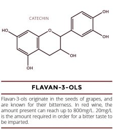 Flavan Flavan