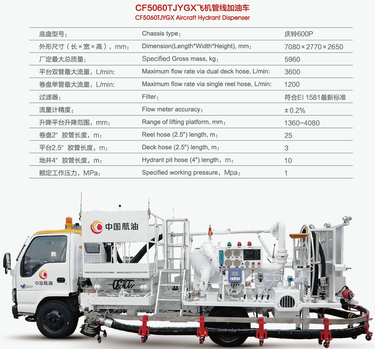 Hong Kong Haisen Technology Co., Ltd. specializes in importing and exporting mid-to-high-end equipment for the aviation. Hong Kong Haisen Technology Co., Ltd. specializes in importing and exporting mid-to-high-end equipment for the aviation.