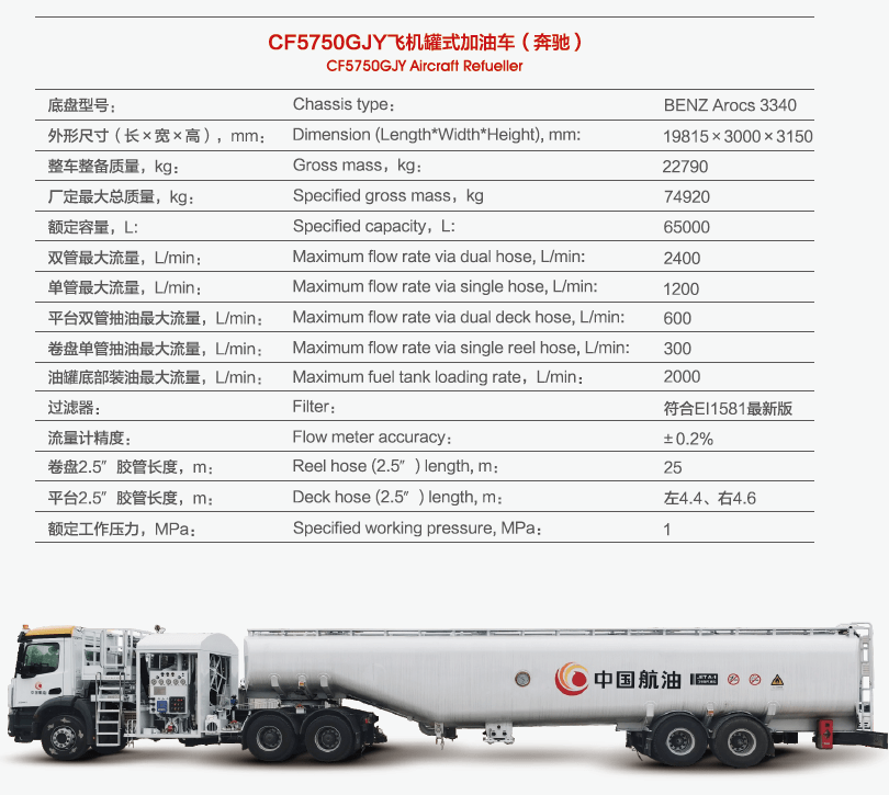 Hong Kong Haisen Technology Co., Ltd. specializes in importing and exporting mid-to-high-end equipment for the aviation. Hong Kong Haisen Technology Co., Ltd. specializes in importing and exporting mid-to-high-end equipment for the aviation.