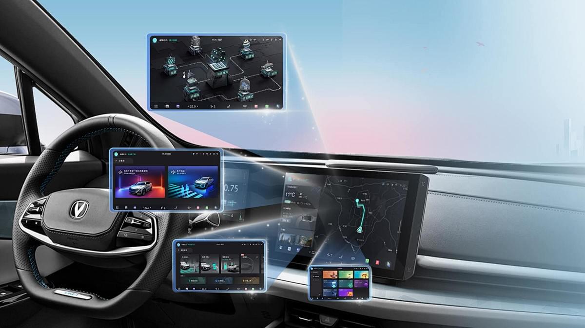 Automotive Electronics Automotive Electronics