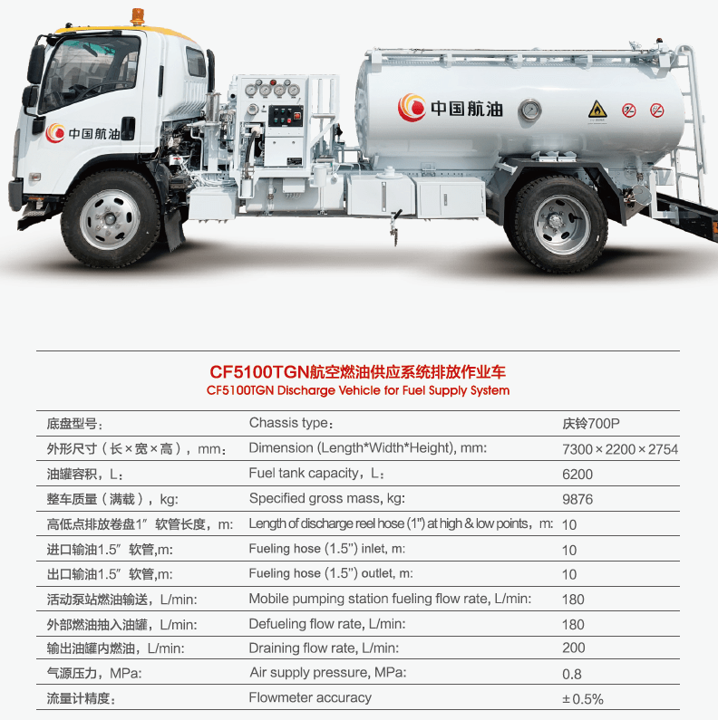 Hong Kong Haisen Technology Co., Ltd. specializes in importing and exporting mid-to-high-end equipment for the aviation. Hong Kong Haisen Technology Co., Ltd. specializes in importing and exporting mid-to-high-end equipment for the aviation.