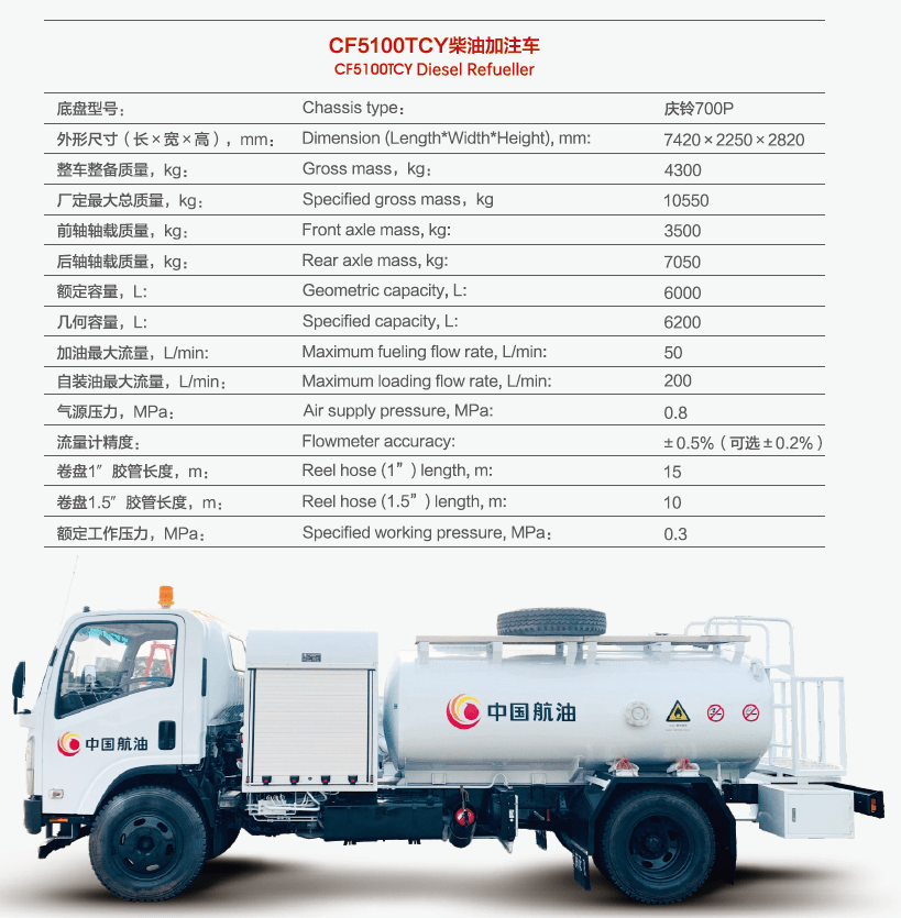 Hong Kong Haisen Technology Co., Ltd. specializes in importing and exporting mid-to-high-end equipment for the aviation. Hong Kong Haisen Technology Co., Ltd. specializes in importing and exporting mid-to-high-end equipment for the aviation.