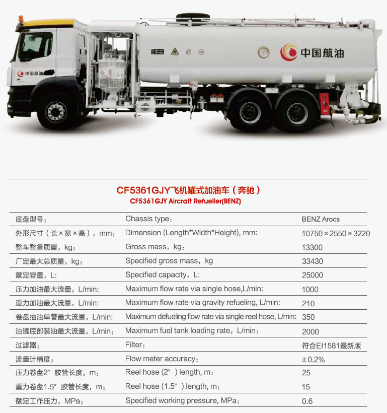 Hong Kong Haisen Technology Co., Ltd. specializes in importing and exporting mid-to-high-end equipment for the aviation. Hong Kong Haisen Technology Co., Ltd. specializes in importing and exporting mid-to-high-end equipment for the aviation.